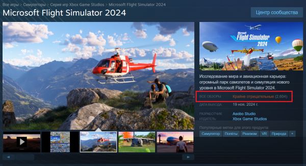 В сети массово жалуются на Microsoft Flight Simulator 2024 — у новой игры от Xbox только 15% положительных отзывов в Steam